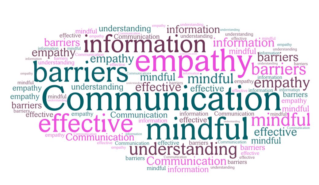 MC word cloud